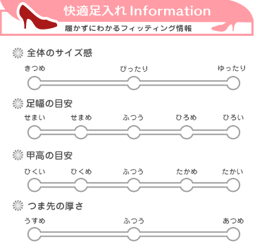 快適足入れインフォメーション